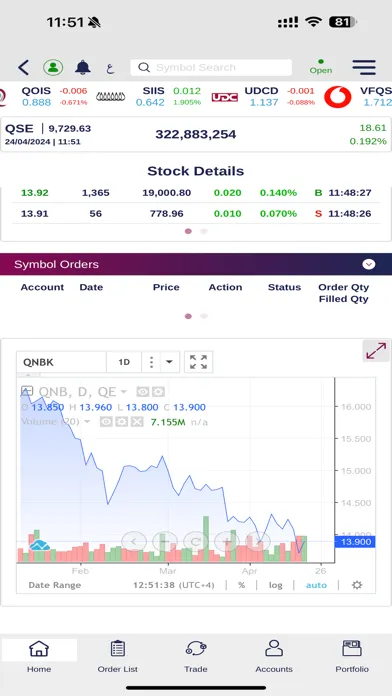 QNBFS Trading應用截圖