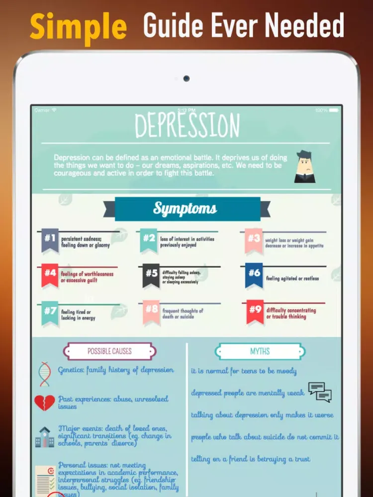 Dysthymia Self Help: Guide Tutorial with Daily Support iPad  Screenshots