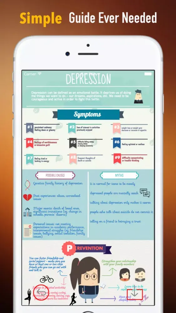Dysthymia Self Help: Guide Tutorial with Daily Support Screenshots