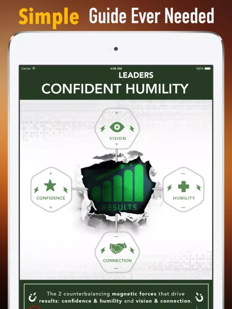 How to Humble Yourself: Humility Tips and Tutorial iPad  سکرین شاٹس