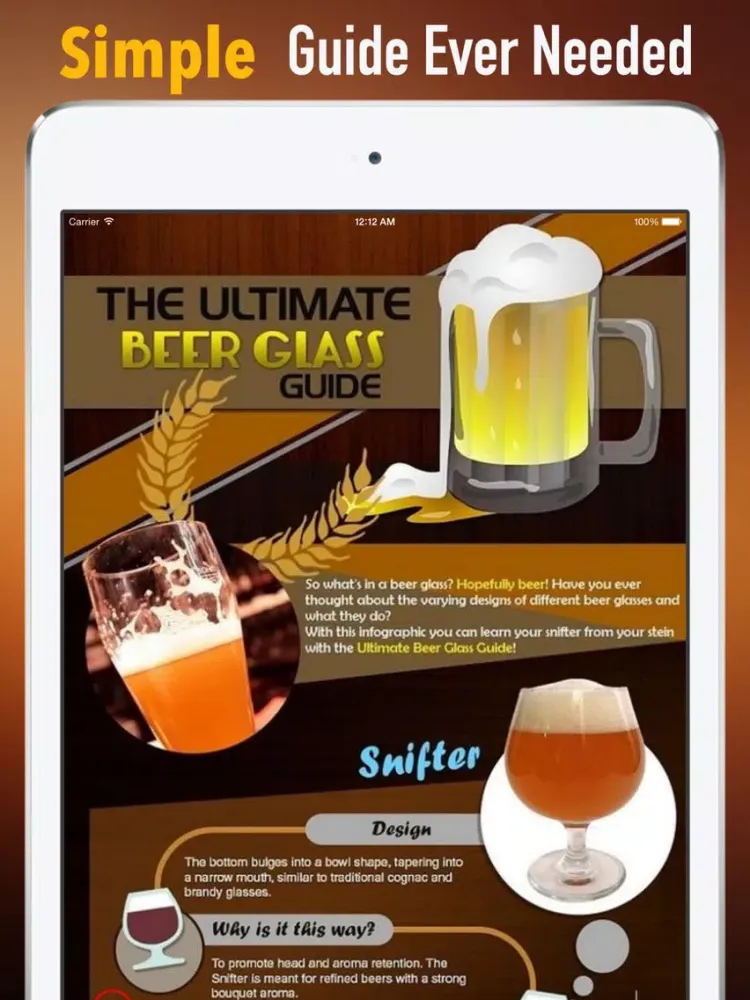 ภาพหน้าจอของ Bartender for Beginners:Tips and Tutorial iPad 