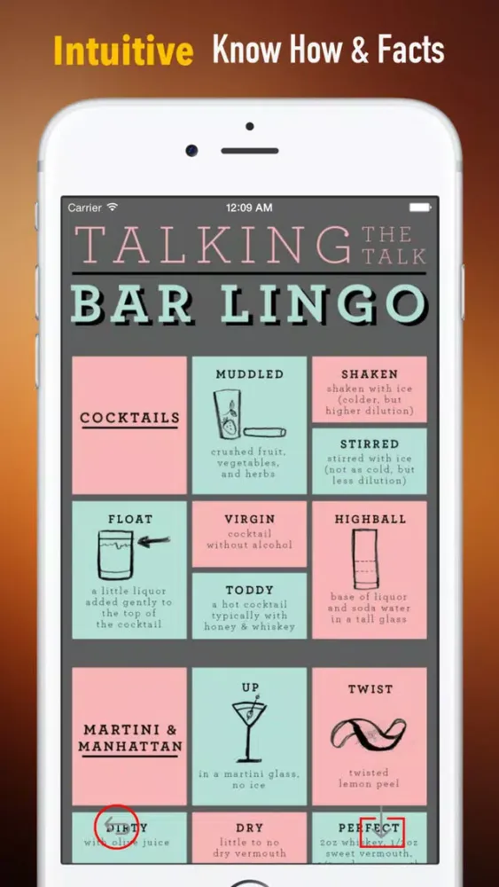 ภาพหน้าจอของ Bartender for Beginners:Tips and Tutorial