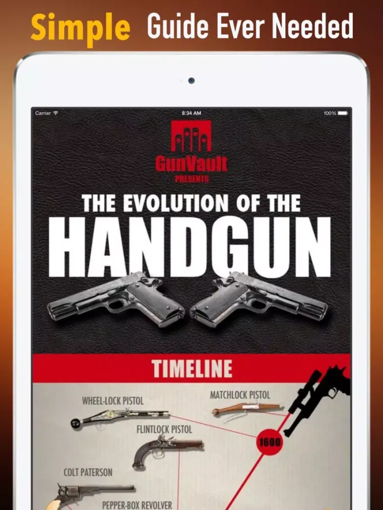 Tangkapan layar QRC281WPGunColletion iPad 