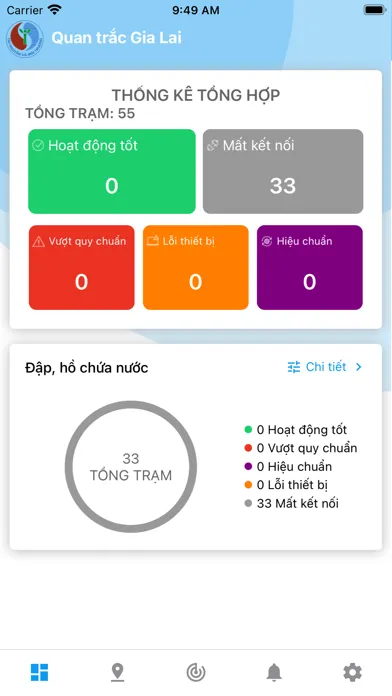 Captures d'écran de Niler - QTMT Gia Lai