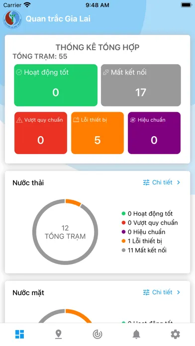 Niler - QTMT Hà Giang سکرین شاٹس