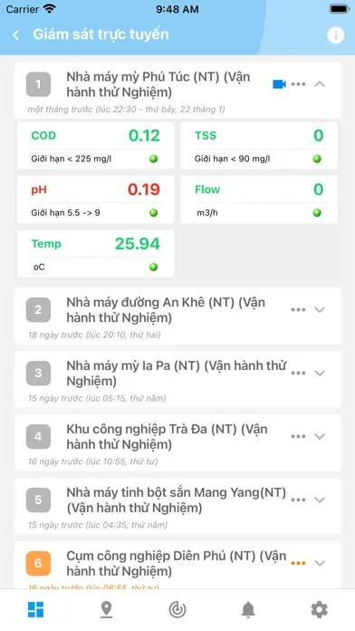 Niler - QTMT Hà Giang سکرین شاٹس