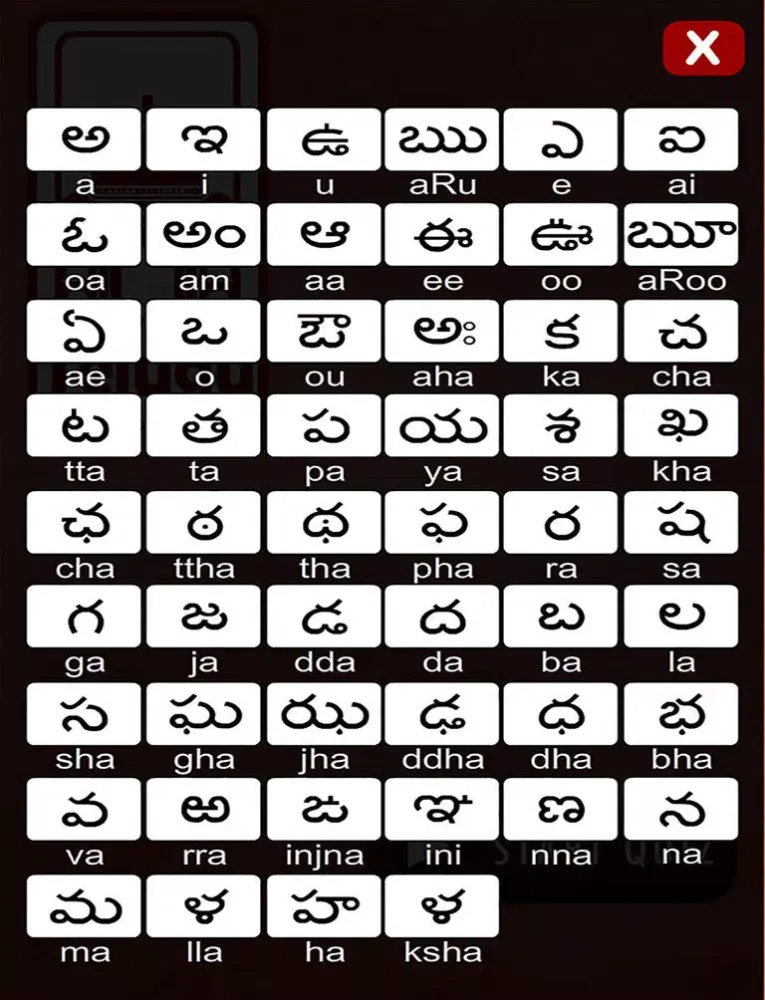 تصاویر Telugu (Indian) Alphabet Quiz iPad 