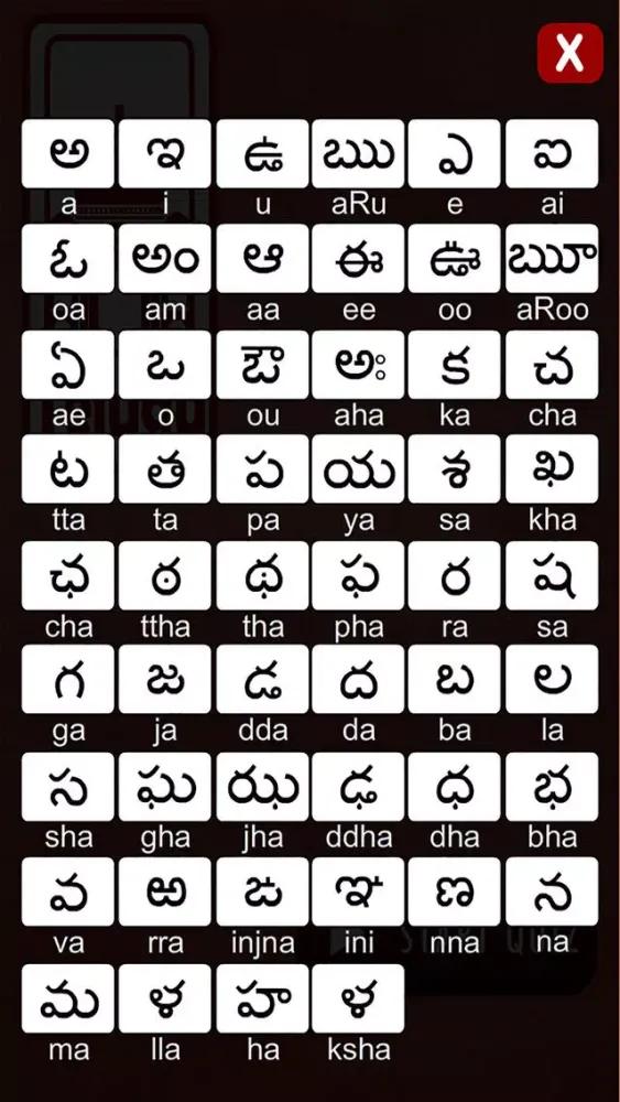 تصاویر Telugu (Indian) Alphabet Quiz