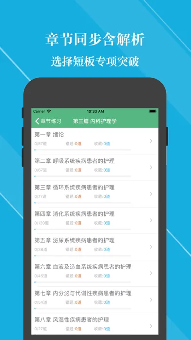 Captures d'écran de 初级护师考试题库 2024新版