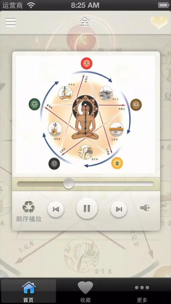 صور 五行养生音乐 天籁之音 净化心灵
