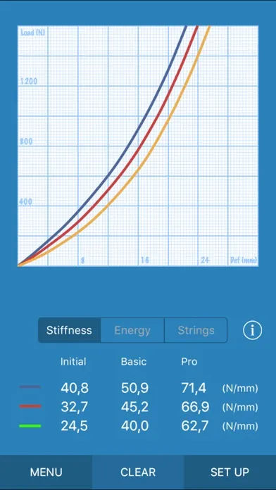 RacquetTune - String Tension Ekran Görüntüleri