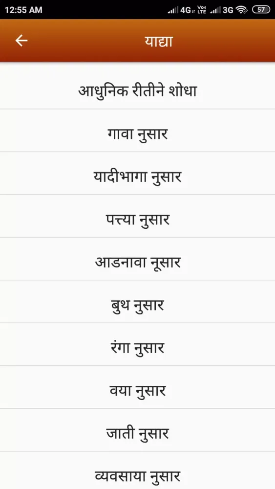 Screenshot di Ravi Rana