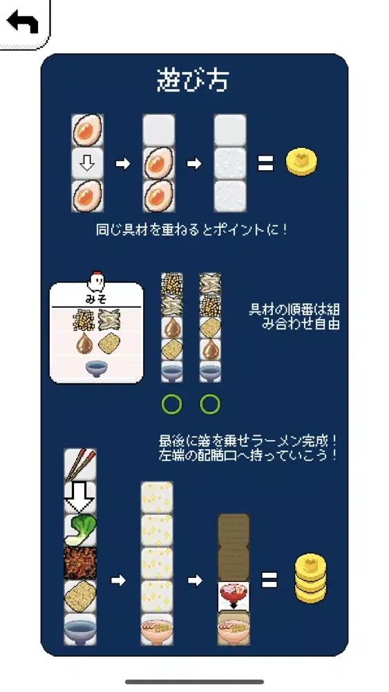 Capturas de pantalla de Game of Ramen