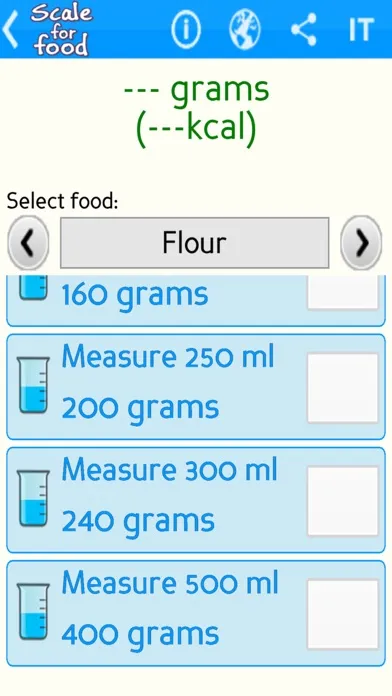 صور Scale for food