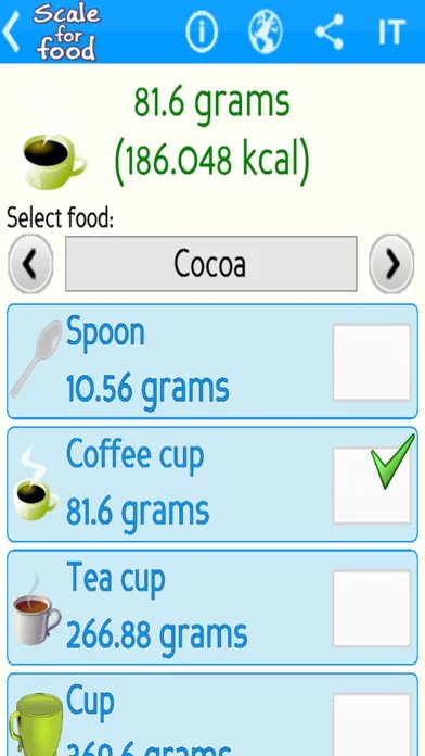 صور Scale for food