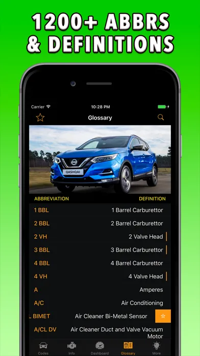ภาพหน้าจอของ Nissan App!