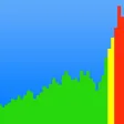dB meter - noise measure