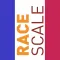 Le score RACE
