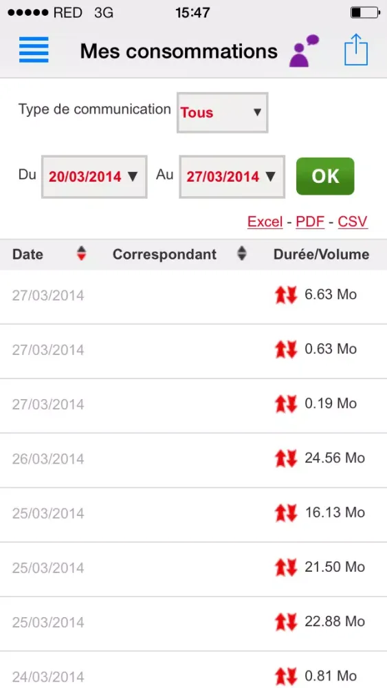 Red'Lab de redbysfr.re Ekran Görüntüleri