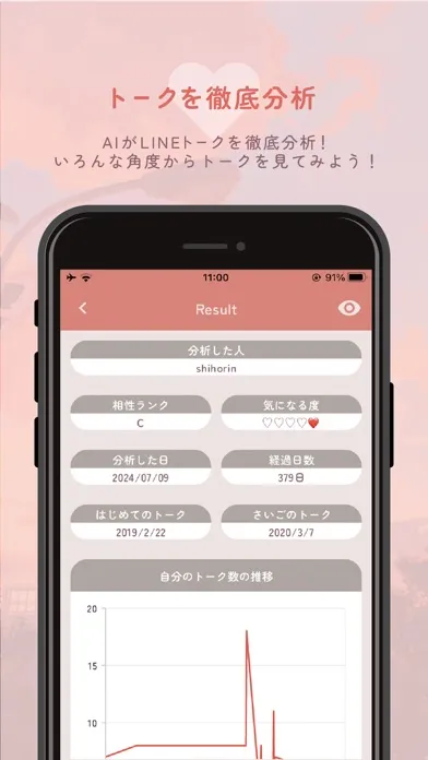 Скриншоты IsTalk - トーク分析