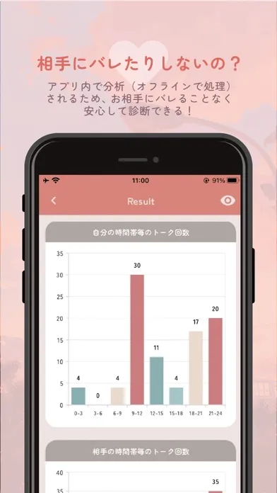 Скриншоты IsTalk - トーク分析