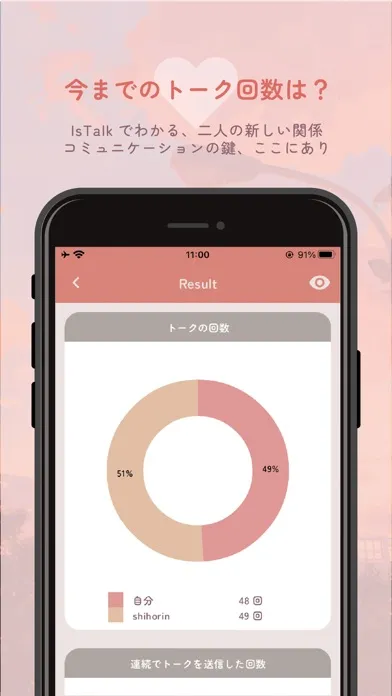 Скриншоты IsTalk - トーク分析