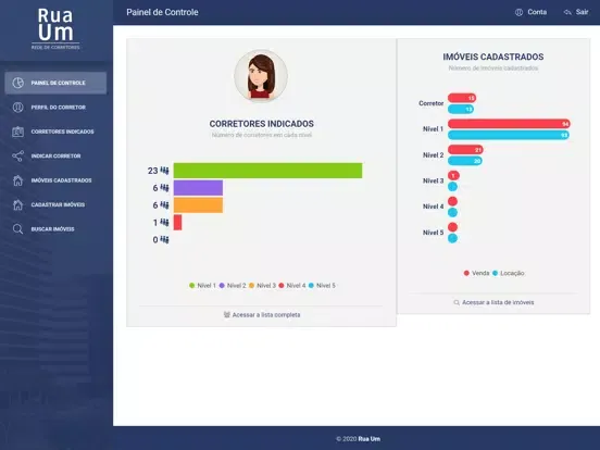 ภาพหน้าจอของ Rua Um Corretores iPad 