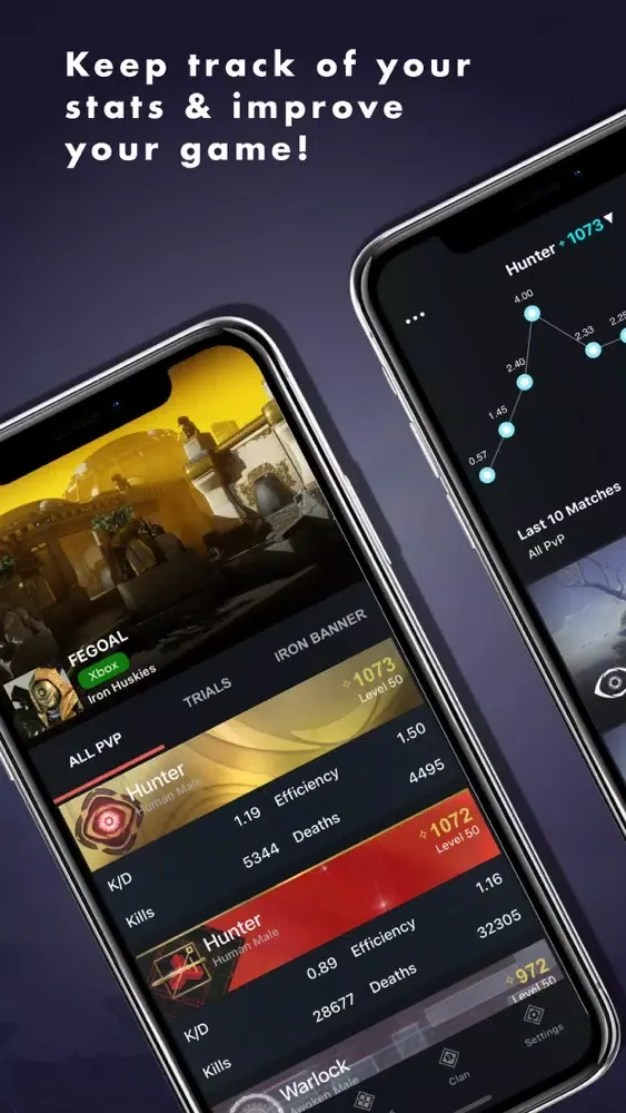 Screenshot di Watchtower for Destiny 2
