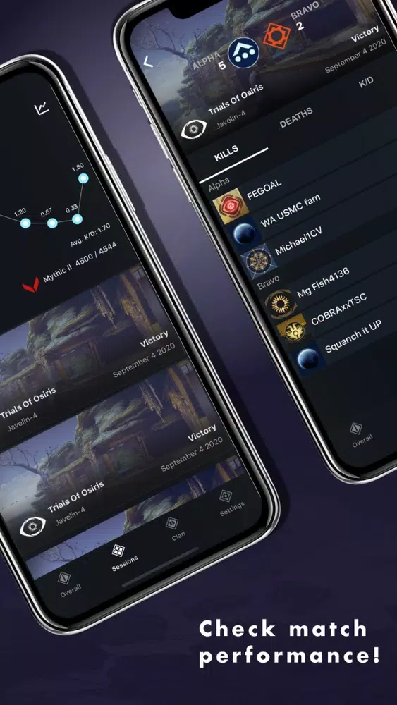 Watchtower for Destiny 2 स्क्रीनशॉट
