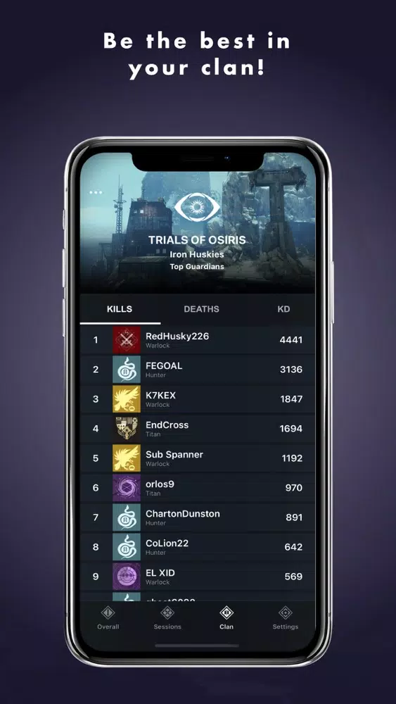 Watchtower for Destiny 2 स्क्रीनशॉट