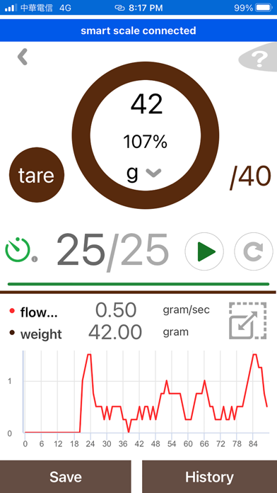 Tangkapan skrin Espresso Scale with Timer