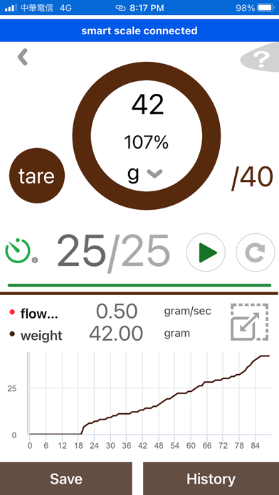 Tangkapan skrin Espresso Scale with Timer