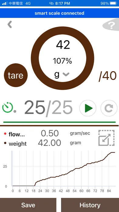Tangkapan layar Espresso Scale with Timer