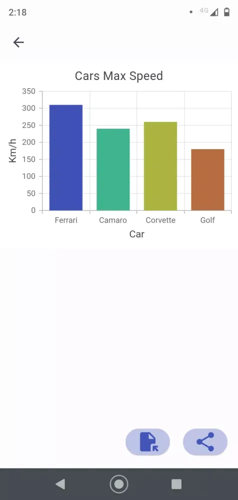 Easy Chart Maker Screenshots