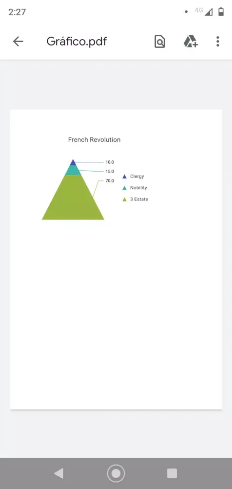 Easy Chart Maker Screenshots