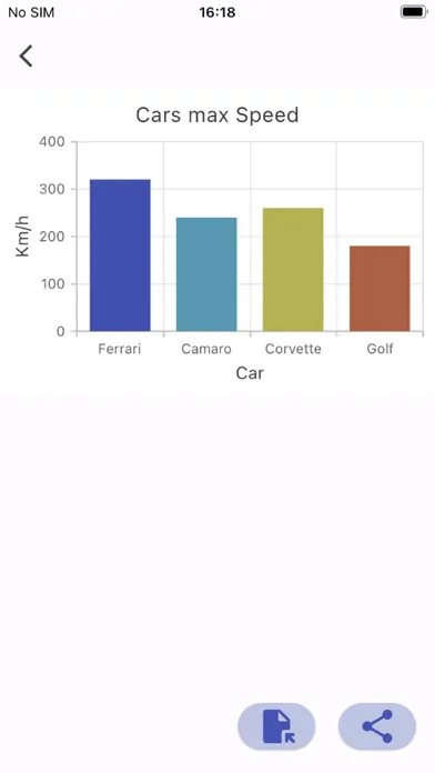 Create Easy Chart应用截图