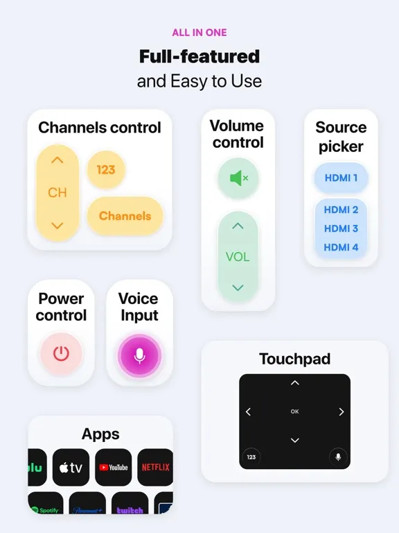 TV Remote Control Universal · iPad  Screenshots