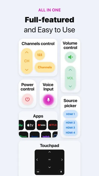 TV Remote Control Universal · Screenshots