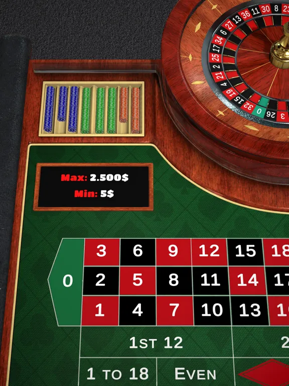 Richie Roulette: Fortune Wheel iPad 应用截图