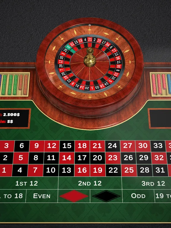 Richie Roulette: Fortune Wheel iPad 应用截图