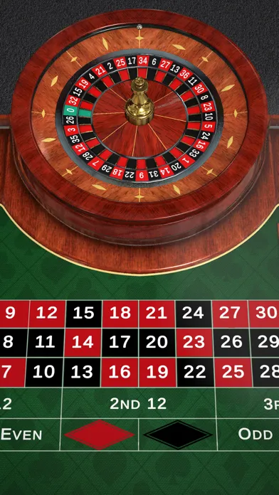 Richie Roulette: Fortune Wheel应用截图