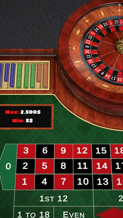 Richie Roulette: Fortune Wheel应用截图