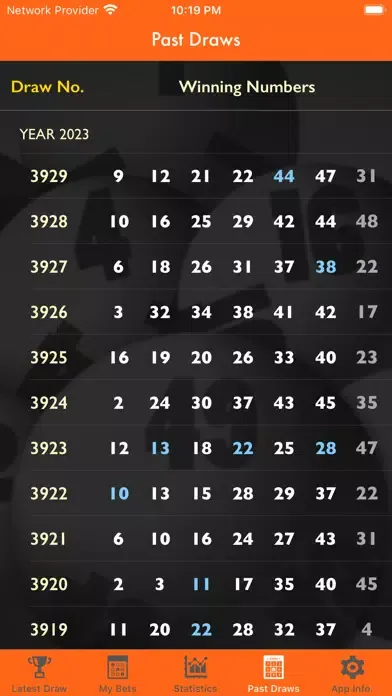 Capturas de pantalla de Toto Trends