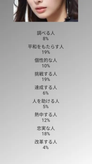 性格診断 - 画像であなたの性格を当てる Screenshots