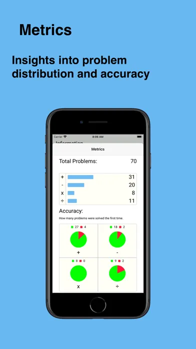 Tangkapan layar Flash Cards: Math Facts