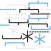Highlight / Separate Stickers