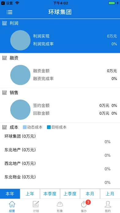 RIM+云销售 Screenshots