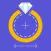 Ring Sizer HQ