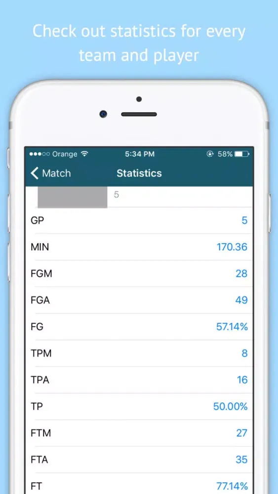 Fuheis Women's Basketball - for WABA 2016 Screenshots