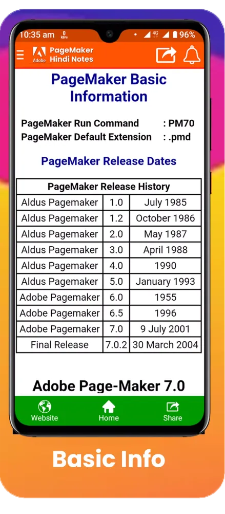 Скриншоты Adobe PageMaker Notes